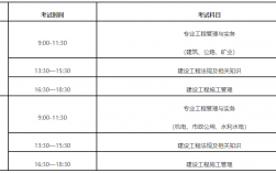 2024二建考試時間安排最新(每年報名時間)