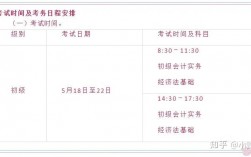 2024初級會計一年考幾次(2024初級會計報名入口)