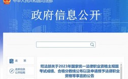 法考培訓(xùn)機(jī)構(gòu)哪家通過(guò)率最高