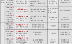 新高考不建議選地理(什么分?jǐn)?shù)段適合復(fù)讀)