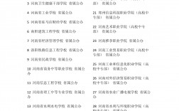 3十4學校有哪些是正規(guī)的學校公辦