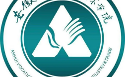 2025年淮南中考低分學(xué)子升學(xué)逆襲指南——安徽工貿(mào)職業(yè)技術(shù)學(xué)院“3+2”公辦大專直升全解析 ——免試入學(xué)、全日制大專學(xué)歷、就業(yè)升學(xué)雙保障，低分學(xué)生彎道超車首選