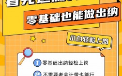 沒經驗可以做出納嗎