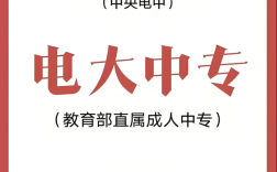 2025年安徽省電大中專會計專業(yè)報名全攻略：條件、流程與避坑指南