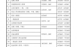 監(jiān)理考試時間2024年