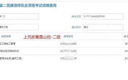 二建實務選擇題通常多少分比較穩妥(只刷題庫居然過了)