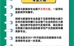 千萬別學網(wǎng)絡(luò)與新媒體專業(yè)