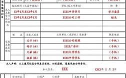 學(xué)制一般怎么填