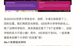 拉夫堡大學qs排名