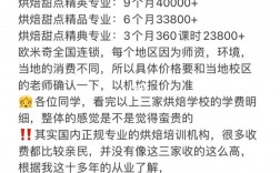 王森西點學(xué)校學(xué)費明細
