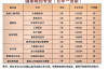 2025合肥五年制大專有哪些？合肥信息技術(shù)職業(yè)學(xué)院招生中