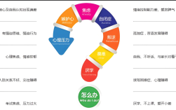 江蘇口碑前十的正規(guī)叛逆學校推薦（專注孩子叛逆、厭學、戒網(wǎng)癮）