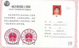 注冊(cè)消防工程師含金量怎么樣 就業(yè)前景
