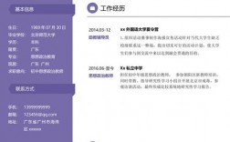 初中老師需要什么學歷(教師資格證怎么考)