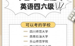 四級沒過不能畢業嗎？怎么補救？