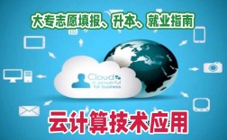 大專生學云計算好就業嗎