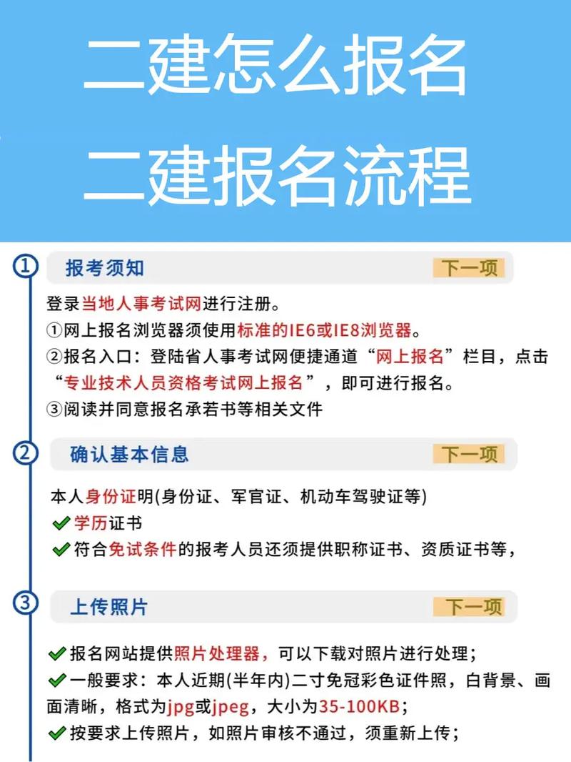 二建報名網站官網登錄-圖1