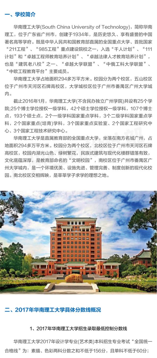 華南理工大學(xué)地址-圖1