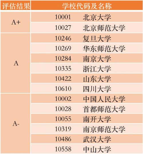 漢語言文學考研最容易的學校-圖1