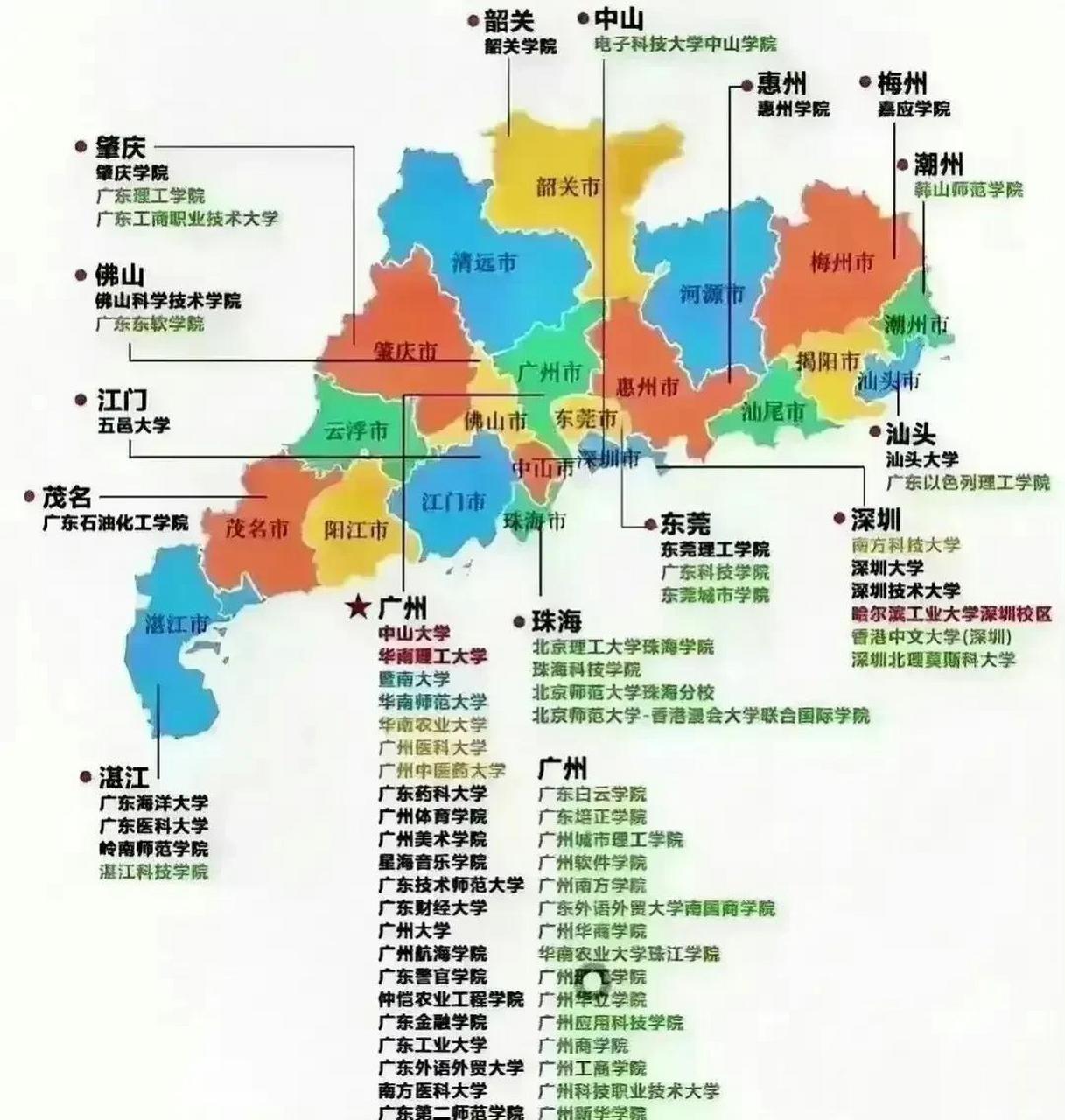 廣東省所有大學(xué)(廣東省本科大學(xué)排名一覽表)-圖1