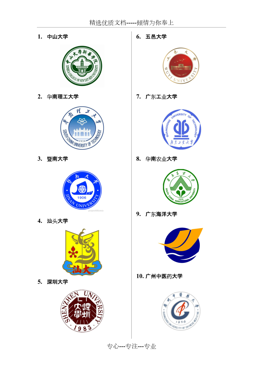 廣東的大學(xué)有哪些(廣東十大重點名牌大學(xué))-圖1