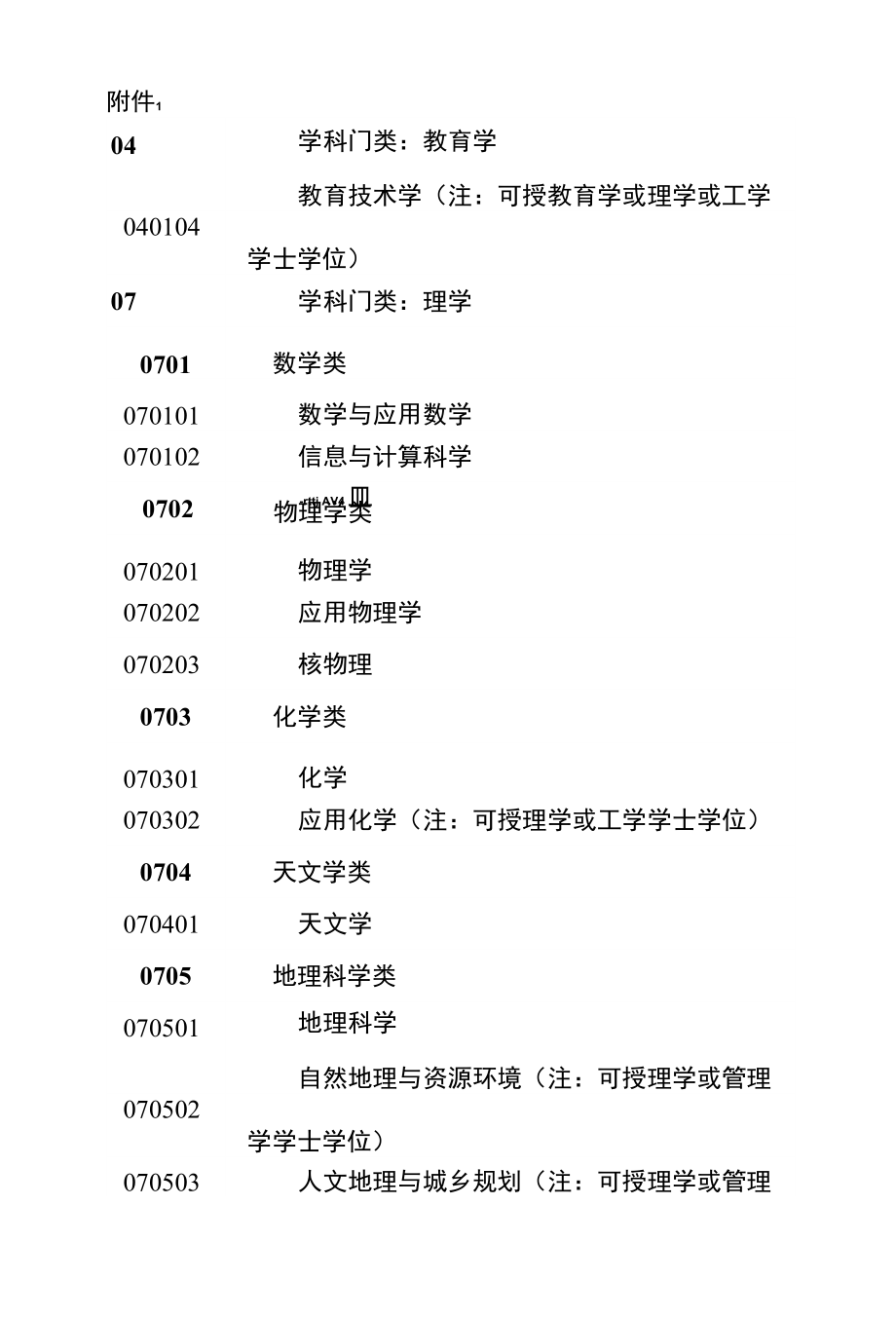 理工類專業(yè)有哪些專業(yè)(工科類最吃香的8大專業(yè))-圖1