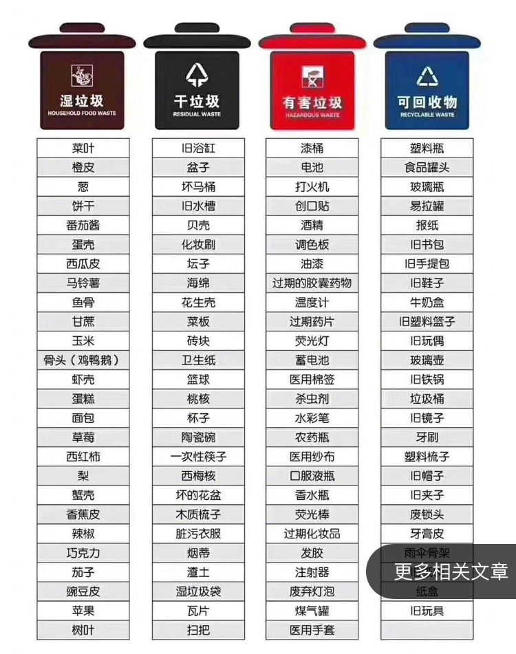 十大垃圾專業(yè)(張雪峰不推薦十大專業(yè))-圖1