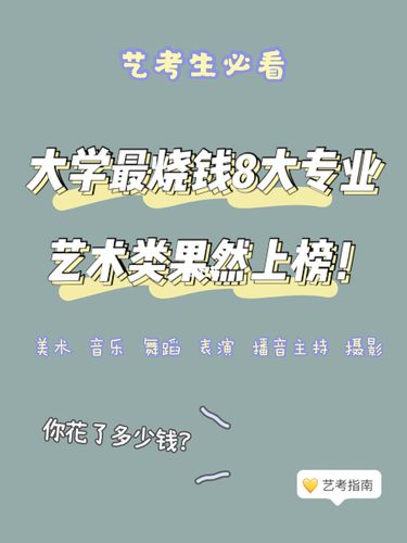 藝考最燒錢的十大專業(yè)(最吃香的5個藝術(shù)類專業(yè))-圖1