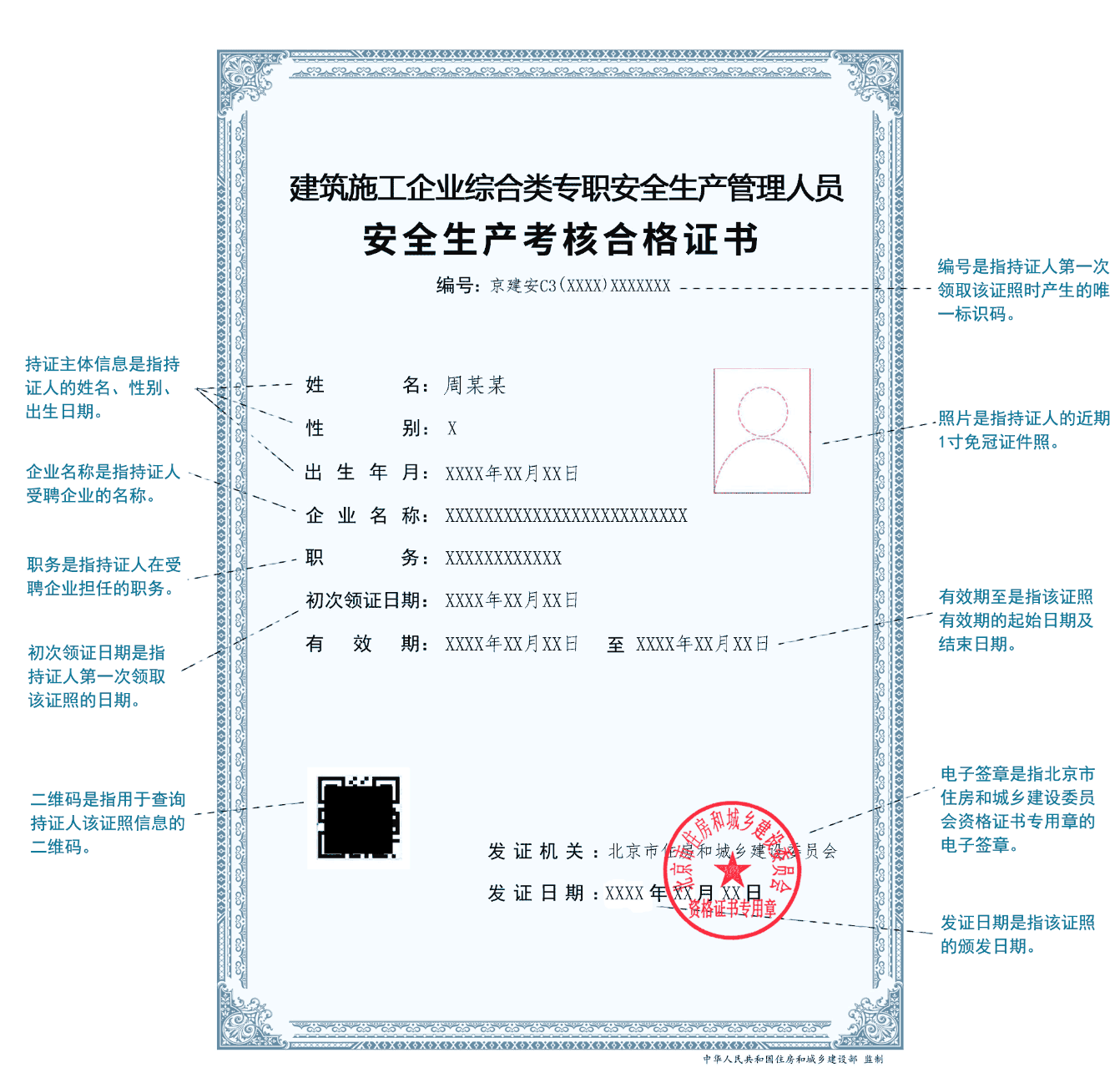 安全資格證書(shū)報(bào)考條件有哪些(網(wǎng)上能直接考的證)-圖1