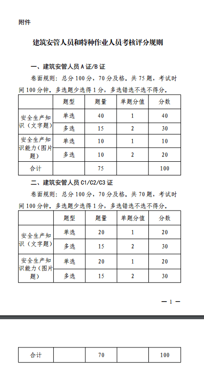 安全員考試成績查詢網(wǎng)(安全員c證分?jǐn)?shù)查詢)-圖1