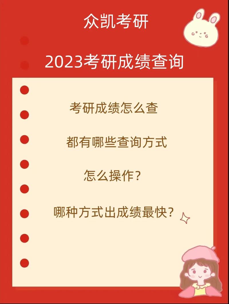 考研成績怎么避免被別人查詢(考研網)-圖1
