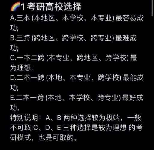 20級大學生是不是24考研(最容易考上的考研專業(yè))-圖1