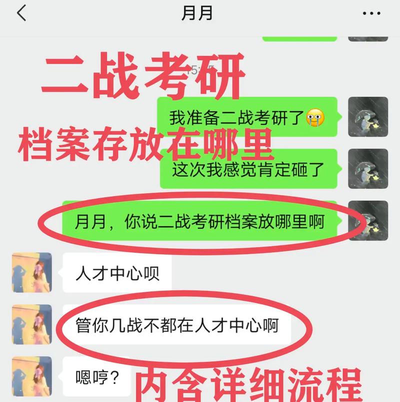 二戰(zhàn)考研檔案放哪里合適(檔案如何放到人才市場(chǎng))-圖1