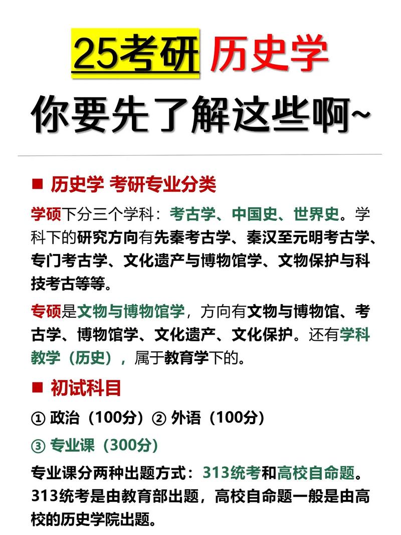 考研歷史專業(yè)考什么(考研機構哪個比較靠譜)-圖1