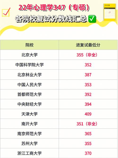 專碩幾年(專碩和學(xué)碩的區(qū)別)-圖1