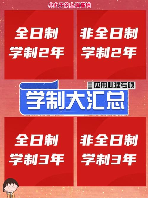 考研后還要讀幾年才能畢業(yè)？-圖1