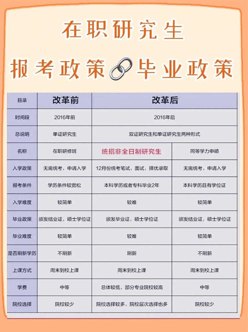 ?？粕趺磮罂佳芯可?哲學(xué)考研容易上岸的學(xué)校)-圖1
