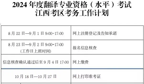 2024專(zhuān)科報(bào)名(征集志愿2024專(zhuān)科熱)-圖1