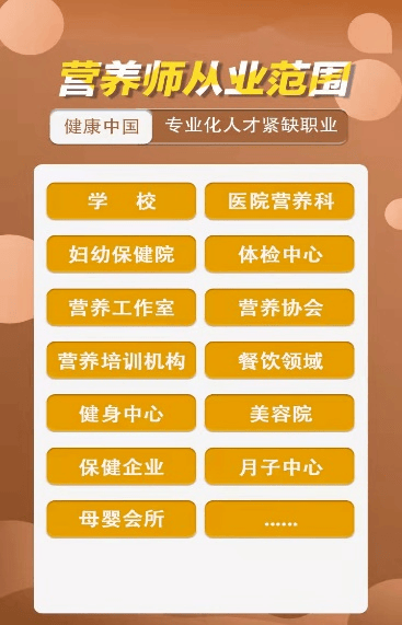 考一個(gè)營(yíng)養(yǎng)師證要多久多少錢(怎么考需要什么條件)-圖1