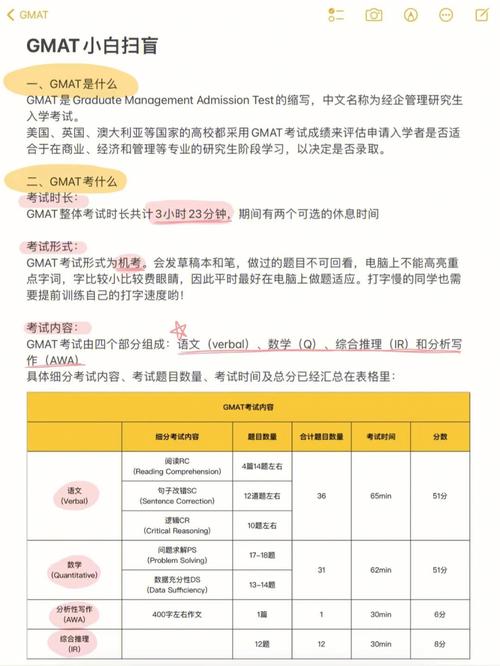 gmat是什么考試全稱(chēng)(GMAT是哪個(gè)國(guó)家的考試)-圖1