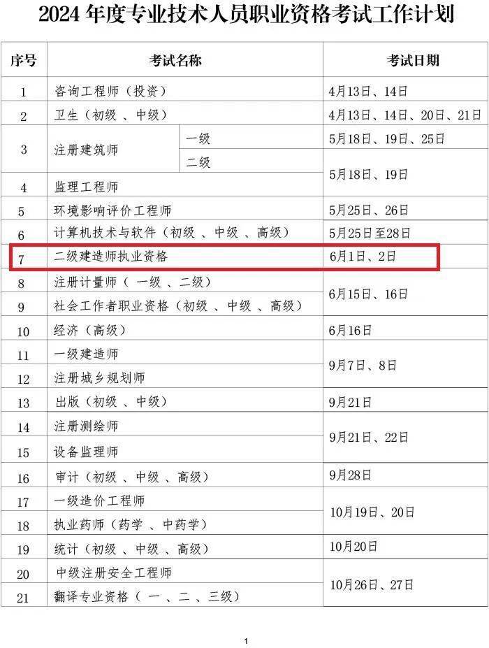 2024年二建考試時間-圖1