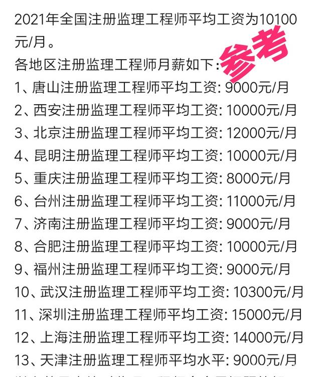 監(jiān)理工程師一般月收入(怎么考要什么條件)-圖1