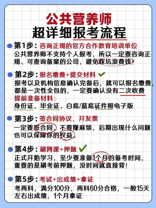 國家公共營養師報考費用(公共營養師報考官網)-圖1