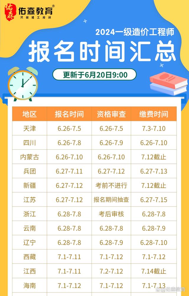 一造報(bào)名時(shí)間2024年考試時(shí)間 什么時(shí)候報(bào)名-圖1
