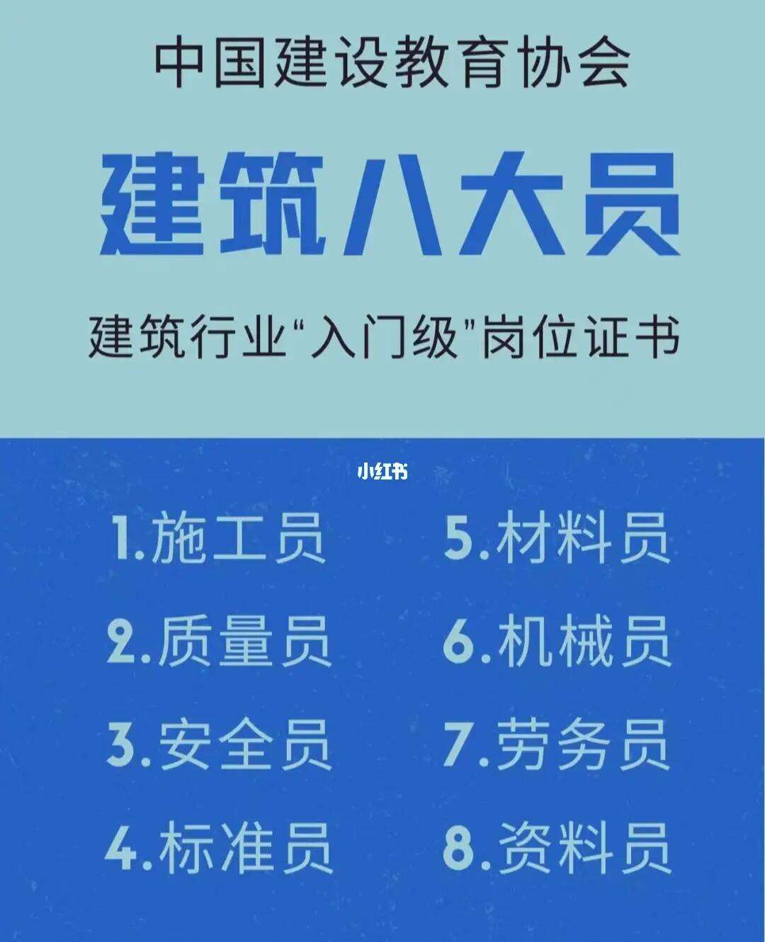 建筑八大員證有哪些(二建考試要求報名條件)-圖1