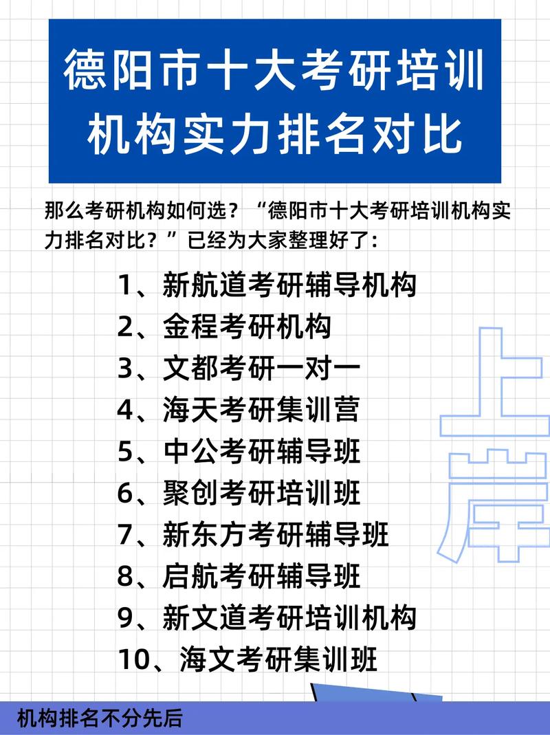 考研輔導(dǎo)機(jī)構(gòu)哪家強(qiáng)(藝術(shù)考研哪個(gè)機(jī)構(gòu)好)-圖1