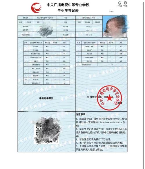 中專學歷網上能查到嗎(只有初中學歷怎么考大專)-圖1