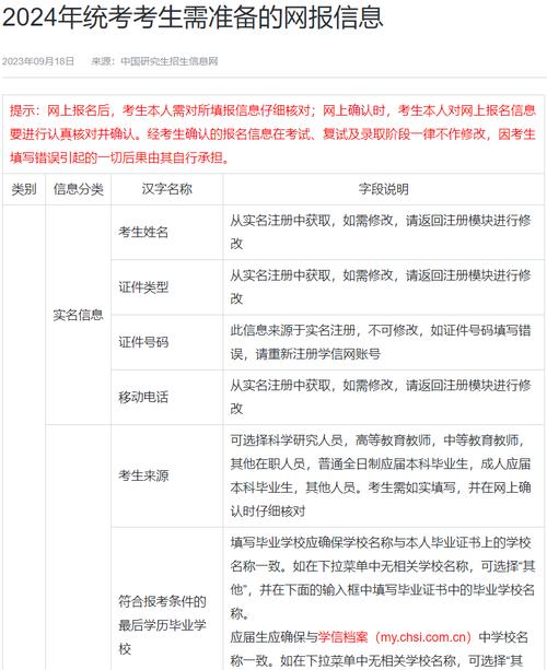考研報(bào)名號(hào)代表意義(考研編號(hào)的查詢(xún)方法)-圖1