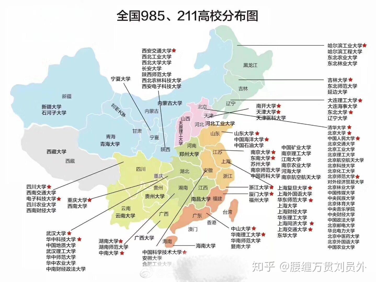 b類考研地區有哪些省份-圖1