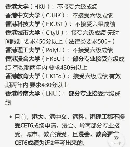 研究生可以考六級嗎 非全日制研究生可以考嗎-圖1